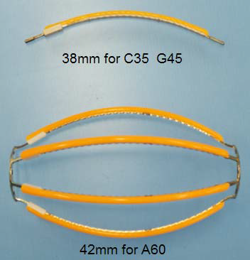 LED 燈絲創新革命又(you)展新圖