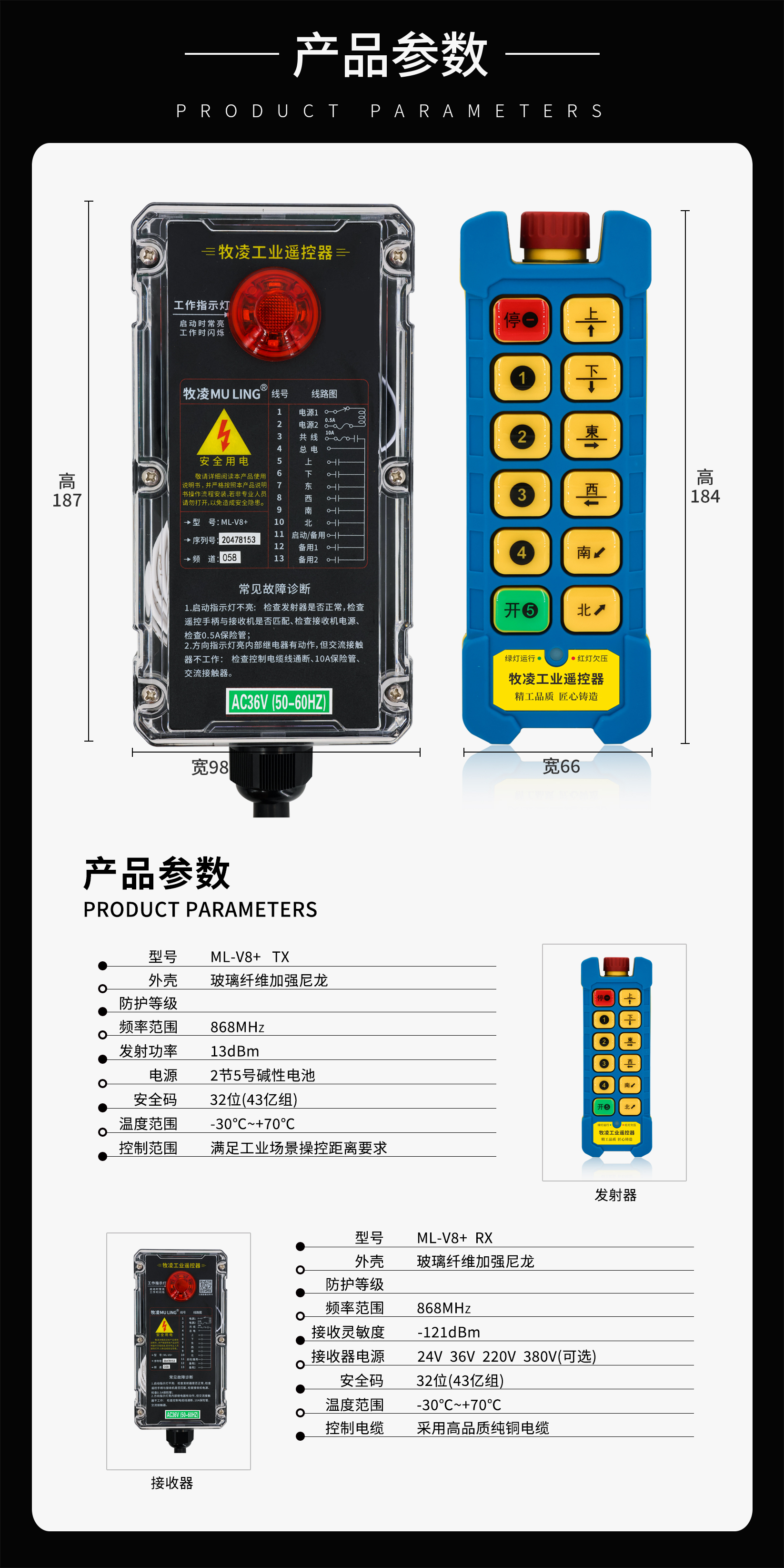 4産品蓡數脩改(gai)版(ban)