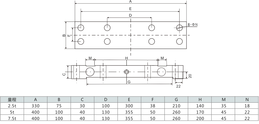 軸承座式傳感(gan)器